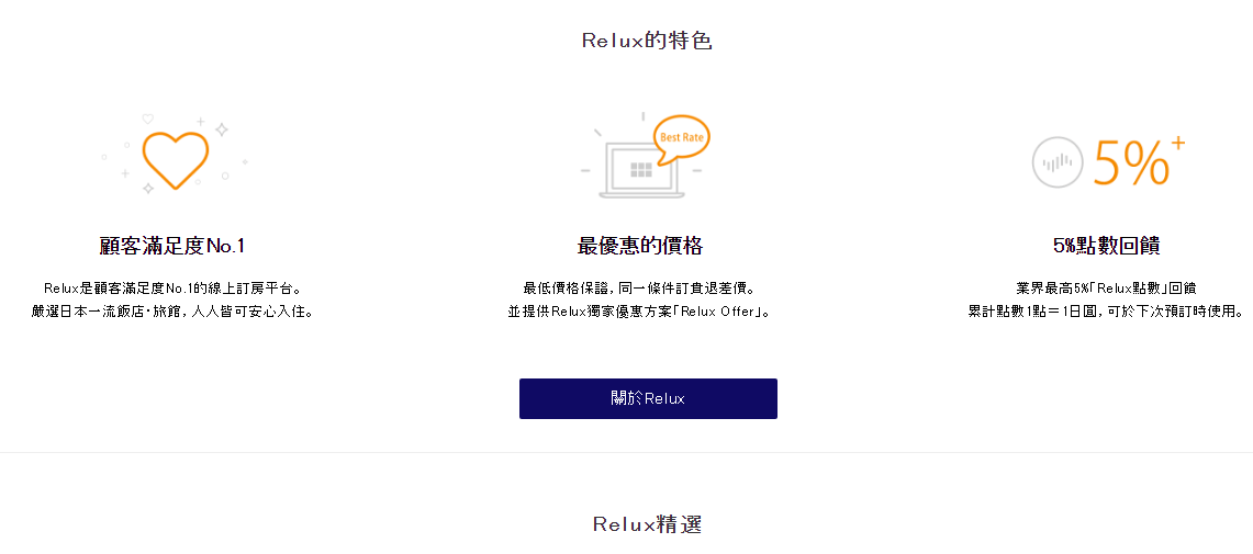 Relux 訂房優惠碼2019/折扣碼/信用卡優惠, VISA信用卡享92折